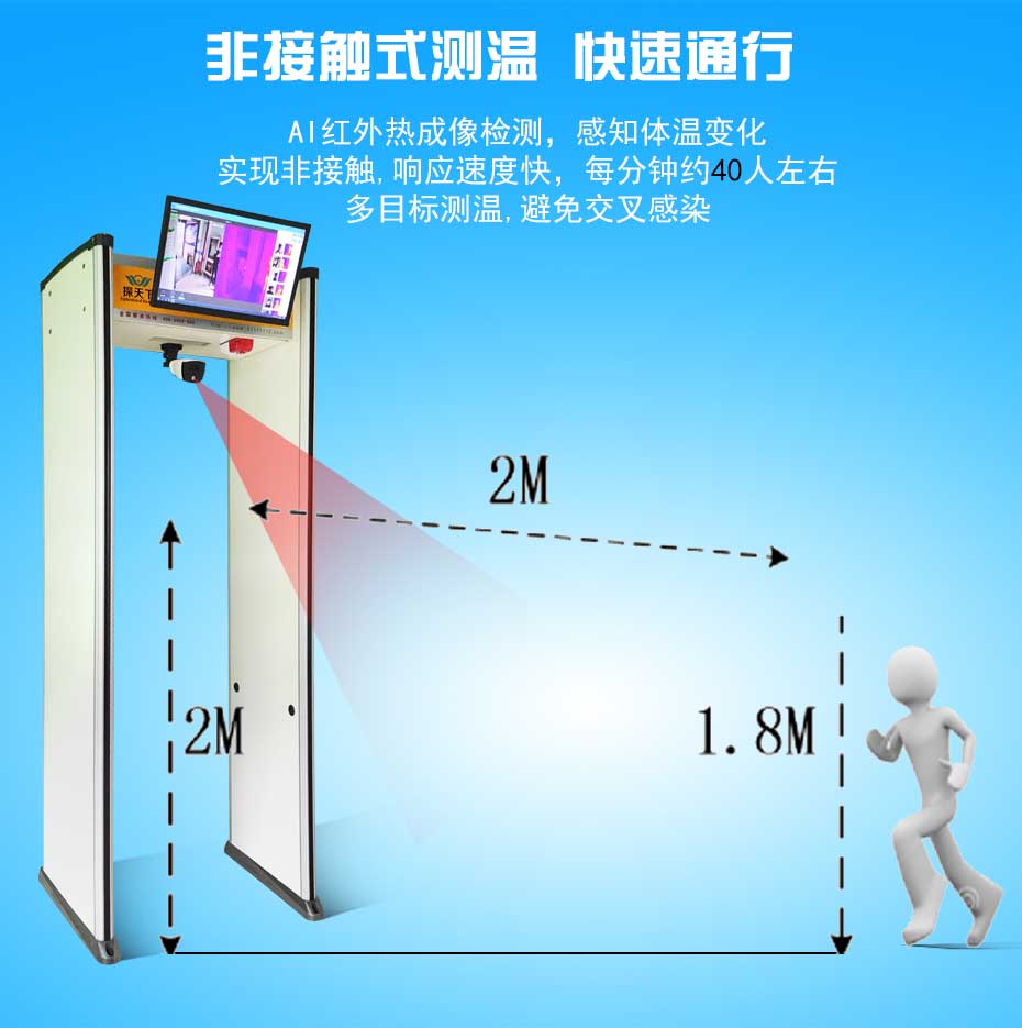 红外热成像测温安检门