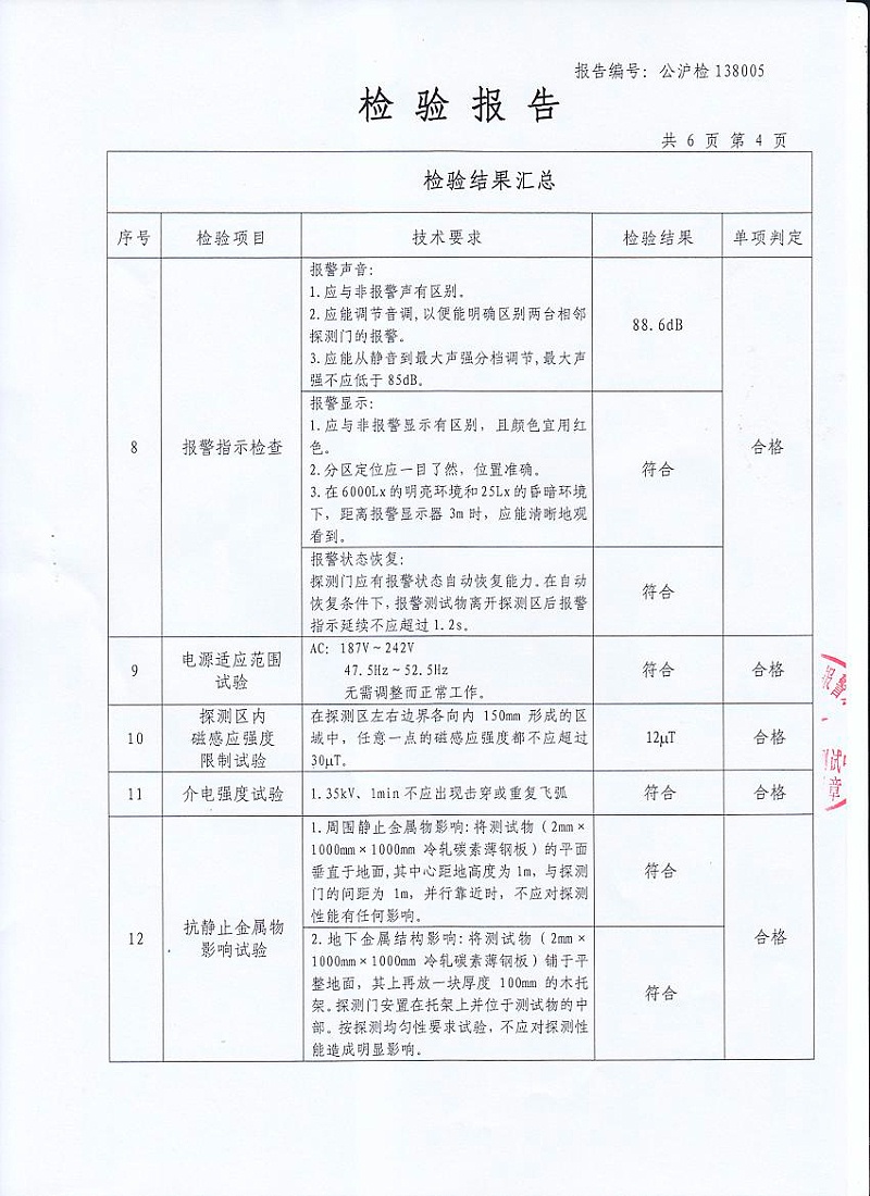 金属安检门