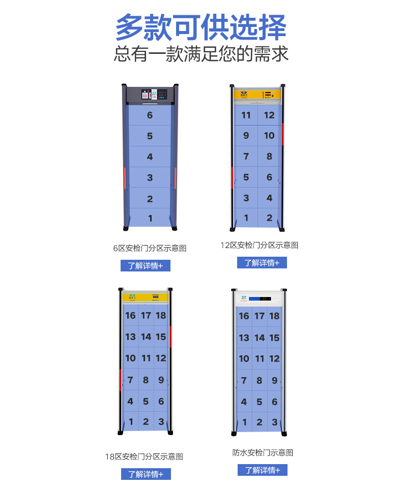 汽车站安检门