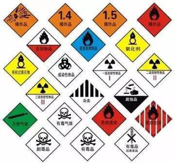 易燃易爆危险品标签