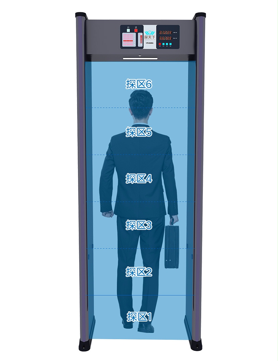VTS安检门详情_10