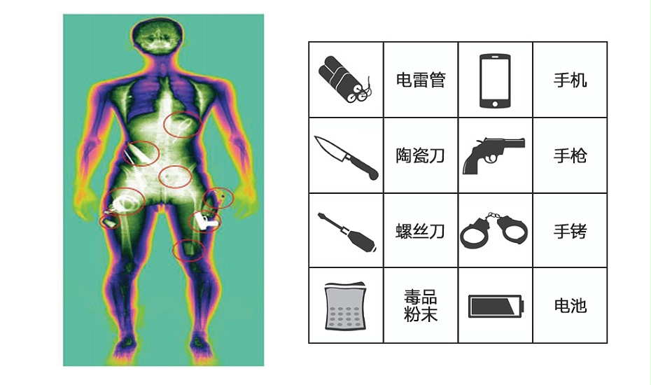 人体安全检查系统_05