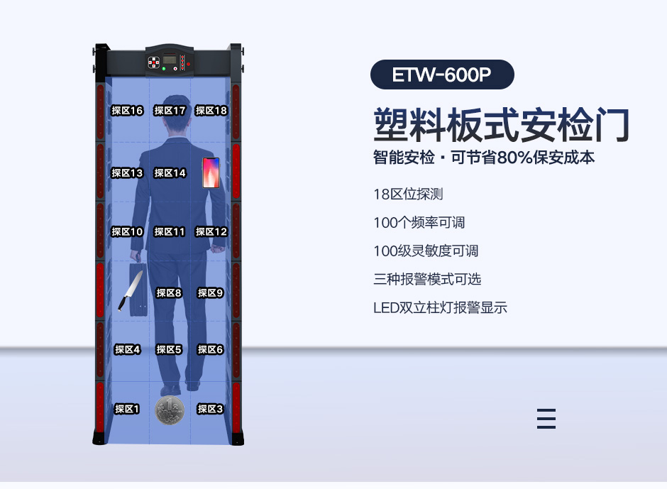 abs安检门