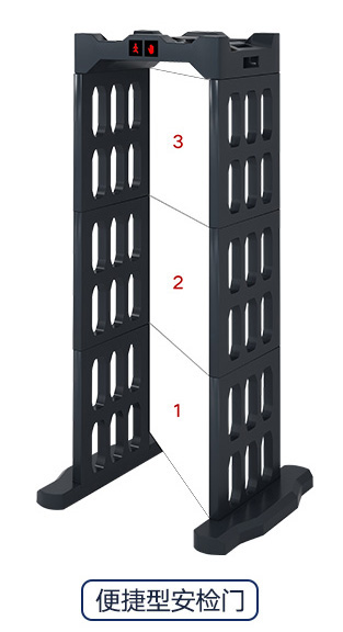 便携型安检门