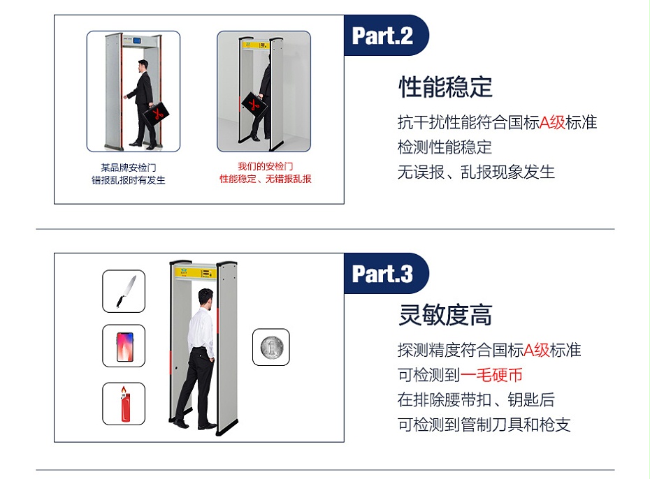 电子厂的金属安检门