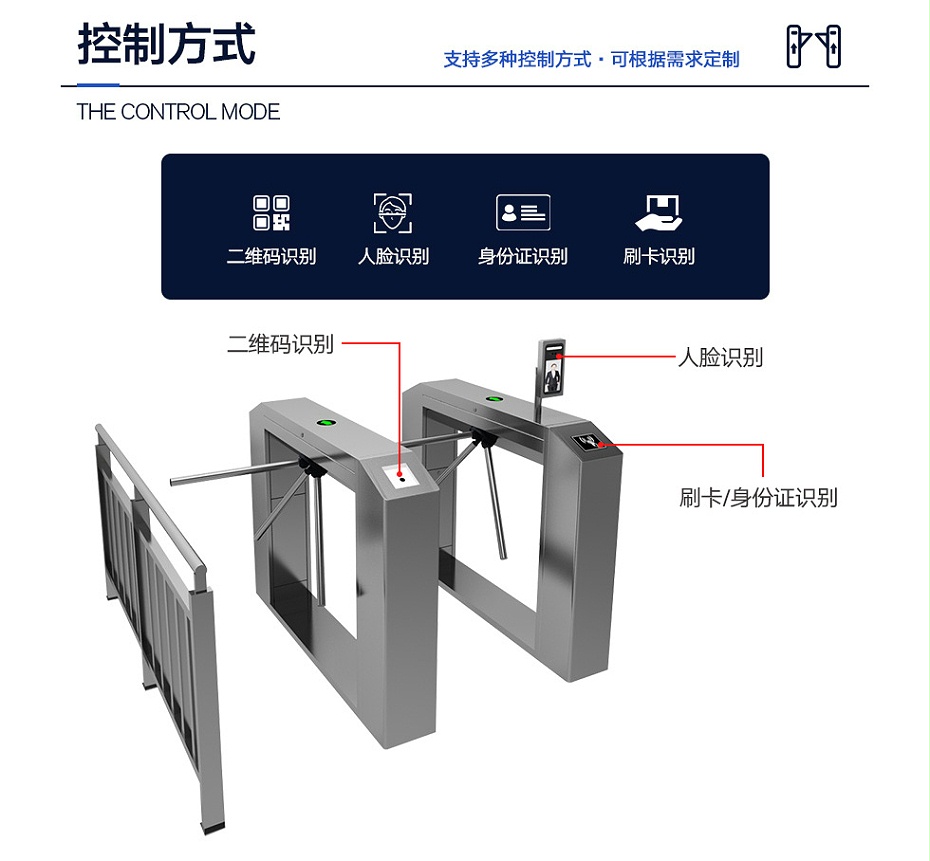 三辊闸厂家