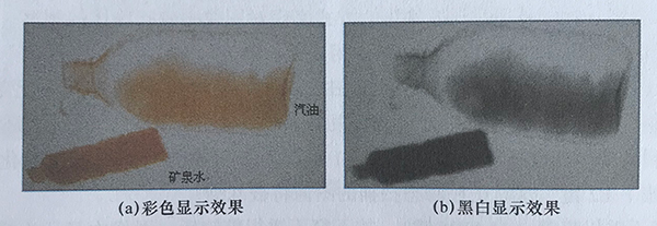 x光安检仪